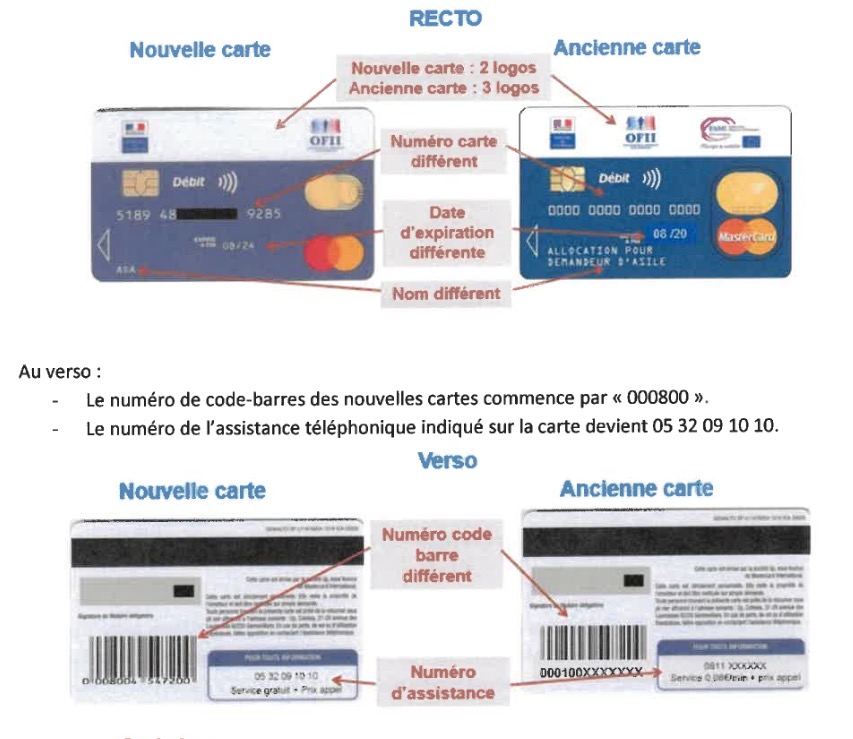 carte ada ofii